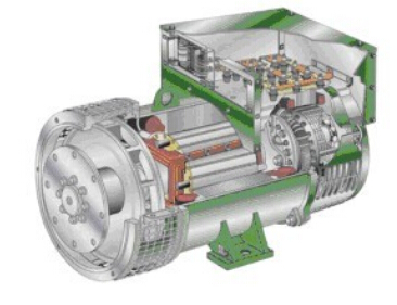 五寨发电机内部结构图